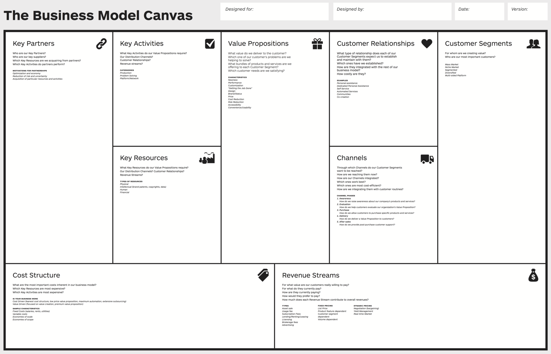 Business Model Canvas - Muy Agile